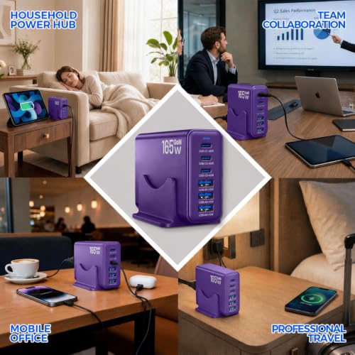 165W GaN Charging Station, 6-Port Desk Charging Station, Purple - color: Purple