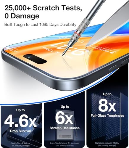 UltraGlass Top 9H+ Armor for iPhone 17 Pro Screen Protector Glass, 2 Pack - size: iPhone 17 Pro