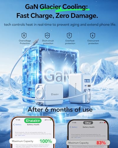 5-in-1 67W Retractable USB-C Wall Charger, for Apple Watch & iPhone & iPad