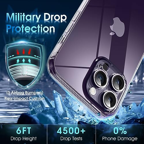 Supdeal Crystal Clear Case for iPhone 14 Pro, [Not Yellowing] [Camera Protection] [Military Grade Drop Tested] Shockproof Protective Phone Case Soft Silicone Slim Cover, 6.1 inch, Transparent - color: Transparent, size: iPhone 14 Pro