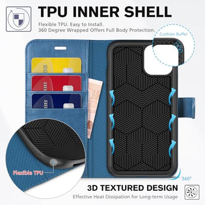 TUCCH Case Wallet for iPhone 11 (6.1") 2019, RFID Blocking Folio, Lake Blue | 3 Card Holders, Kickstand, PU Leather, Magnetic Closure, Shockproof TPU Shell, Protective Flip Cover - color: Lake Blue
