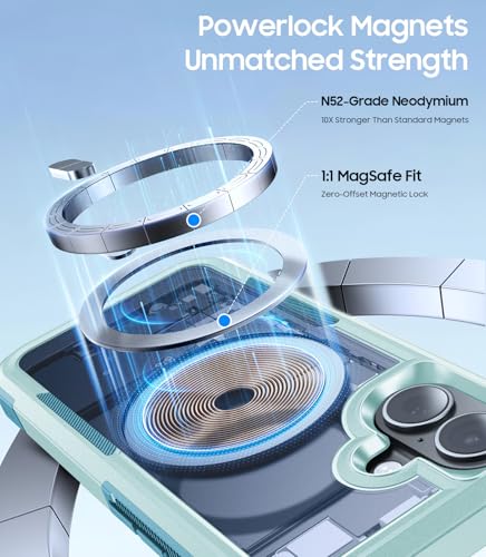 Magnetic for iPhone 17 Case Dual-Layer Shockproof Mintgreen | Military-Grade Heavy Duty Protection, Fit for Magsafe, Matte Finish Scratch Resistant Anti-Fingerprint, Anti-Slip Phone Cover - color: Mintgreen