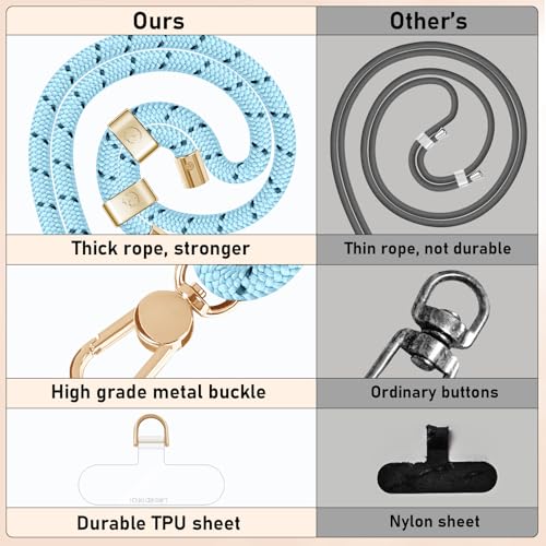 UKON Cell Phone Lanyard,Crossbody Lanyard and Wrist Strap Premium Metal Buckle Phone Charms with 2 X Clear Patch Compatible with All Smartphone(LightBlue) - color: Lightblue