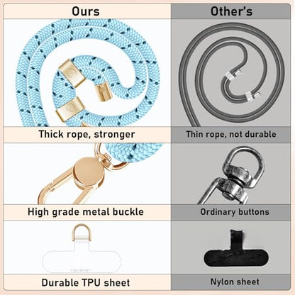 UKON Cell Phone Lanyard,Crossbody Lanyard and Wrist Strap Premium Metal Buckle Phone Charms with 2 X Clear Patch Compatible with All Smartphone(LightBlue) - color: Lightblue