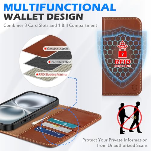 SHIELDON Genuine Leather Case Wallet for iPhone 16 Plus 6.7", Retro Brown | Genuine Leather, Folio Magnetic Closure, RFID Blocking, Credit Card Holder, Kickstand, Soft Shock Absorbing Protective Cover - color: Retro Brown