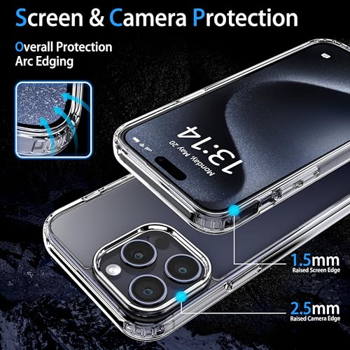IAIYOXI for iPhone 14 Phone Case Clear, Shockproof Thin Crystal Clear Cover, Transparent Non-Yellowing and Bumpers Slim Anti-Scratch Protective for iPhone 14, 6.1 inch - size: iPhone 14