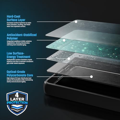 Encased SlimShield for Samsung Galaxy S26 Plus Case with Belt Clip (Compatible with MagSafe) Slim Protective Case & Holster (Clear) - color: Clear, size: S26 Plus
