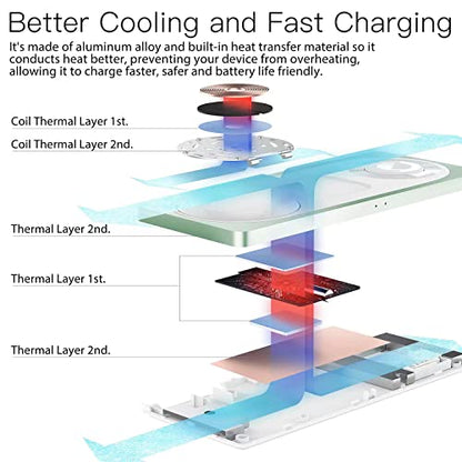 PETINO 3 in 1 Wireless Charging Station for Apple Devices with MagSafe - color: Sprout Green