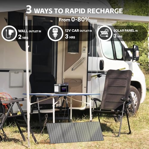 MARBERO 172Wh Solar Generator with Panels Included Solar Panel Kit 40W - color: Purple Black