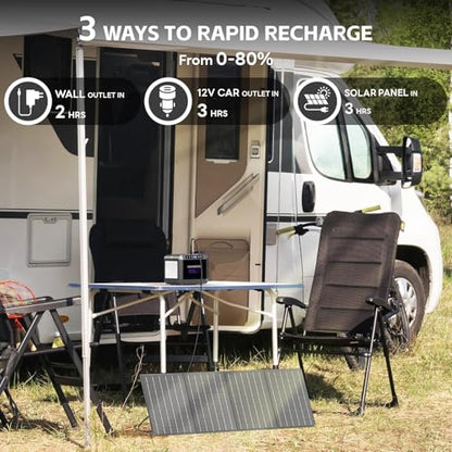 MARBERO 172Wh Solar Generator with Panels Included Solar Panel Kit 40W - color: Purple Black