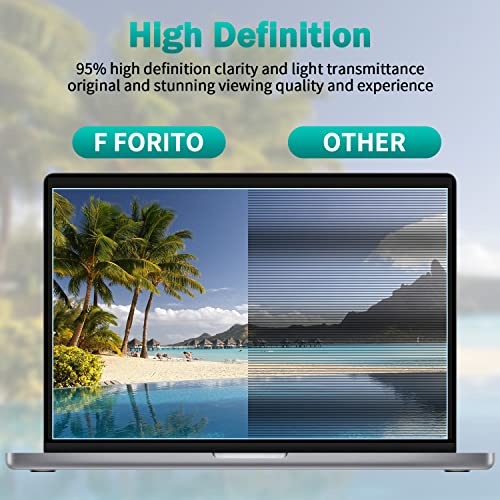 F FORITO 2-Pack 17.3 inch 16:9 Anti Blue Light Matte Laptop Screen Protector, Compatible with 17.3” HP/Lenovo/Acer/ASUS/MSI Laptop, Anti Glare Anti Scratch - size: 17.3 Inch (Diagonal) - 16:9 Aspect Ratio