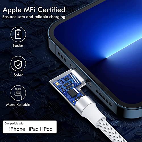 USB C to Lightning Cable 6ft 2 Pack MFi Right Angle 20W Fast Charging Cord