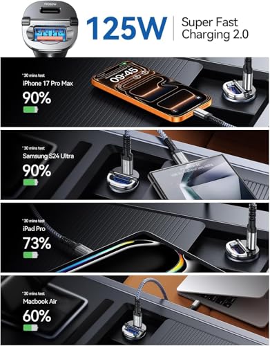 MRGLAS 125W Fast iPhone 18/17 Pro Max Car Charger with USB C Cable - color: Black, size: 125W