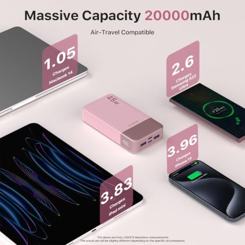 JUOVI Portable Charger 45W 20000mAh Fasting Charging Power Bank - color: Pink