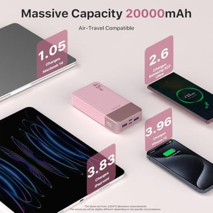 JUOVI Portable Charger 45W 20000mAh Fasting Charging Power Bank - color: Pink