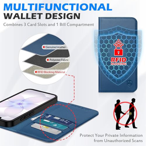 SHIELDON Genuine Leather Case Wallet for iPhone 17e/16e 6.1", Royal Blue | Magnetic Closure, RFID Blocking, Credit Card Slot, Viewing Stand, Foldable Design, Shockproof TPU Phone Cover - color: Royal Blue