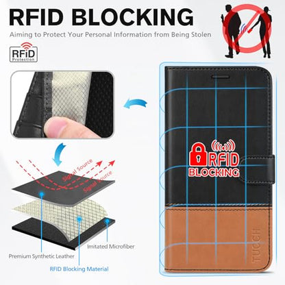 TUCCH Wallet Case for iPhone 11 (6.1") 2019, 3 Card Holders, Black & Brown | RFID Blocking, Viewing Stand, Shockproof TPU Shell, PU Leather, Magnetic Closure, Protective Folio Flip Cover - color: Black & Brown