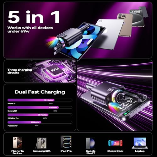 5 in 1 Retractable USB C Car Charger Fast Charge Aromatherapy Starry Sky - color: Drak Black