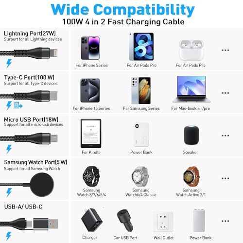 100W 4 in 1 Multi Chargers Cable for Samsung Galaxy Watch 8/7 6/5/4/3, Galaxy w-atch Classic 8/7/6/5/4, 10FT Magnetic Samsung Watch and Phone Charger with Data Transfer for iPhone 15/14/13/ Galaxy S25