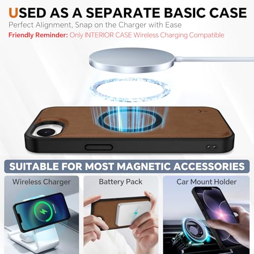 TUCCH 2-in-1 Detachable Wallet Case for iPhone 17e/16e (6.1"), Brown | 4 Card Holders, RFID Blocking, Wireless Charging, Kickstand, Wrist Strap, Shockproof TPU, PU Leather, Magnetic, Folio Cover - color: Brown