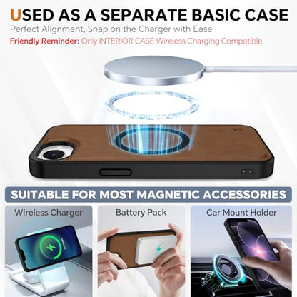 TUCCH 2-in-1 Detachable Wallet Case for iPhone 17e/16e (6.1"), Brown | 4 Card Holders, RFID Blocking, Wireless Charging, Kickstand, Wrist Strap, Shockproof TPU, PU Leather, Magnetic, Folio Cover - color: Brown