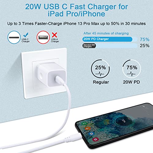 USB C Charger Box Phone Charger Block Fast Charging Wall Plug for Samsung - color: WHITE