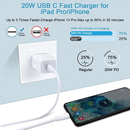 USB C Charger Box Phone Charger Block Fast Charging Wall Plug for Samsung - color: WHITE