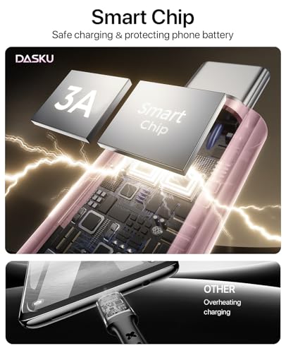 Right Angle USB C Cable [2Pack 10FT] 60W USB A to USB C Cable 90 Degree - color: Pink, size: 10FT, style: USB A to USB C