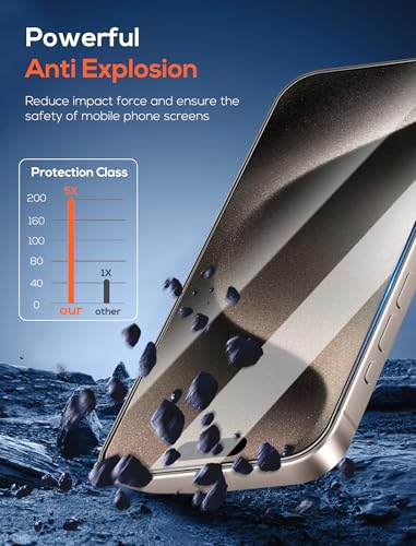 4 Pack for iPhone 15 Pro Max Screen Protector，Premium Tempered Glass Film 9H Hardness，Scratch Resistant,Sensor Protection，Dynamic Island Compatible，Bubble Free，Easy Installation [6.7 inch] - size: iPhone 15 Pro Max