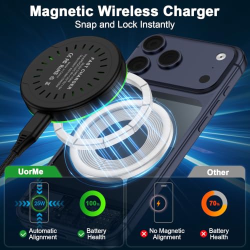 for Magsafe Charger Samsung S26 Magnetic Charger Wireless Fast Charging Pad - color: Black-W