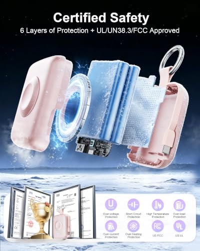 Portable Charger 3 in 1, Smaller 10000mAh Built-in Cables 22.5W Power Bank - color: Pink