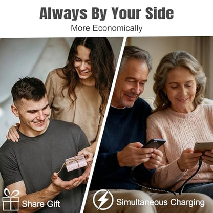 100W 3 USB C Splitter Charging Cable, Multi C Cords for all USB C Devices