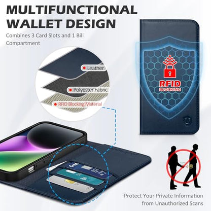 SHIELDON Genuine Leather Case Wallet for iPhone 14 6.1" 2022, Navy Blue | Folio Magnetic Closure, RFID Blocking, Credit Card Holder, Kickstand, Shock Absorbing Protective Cover - color: Navy Blue
