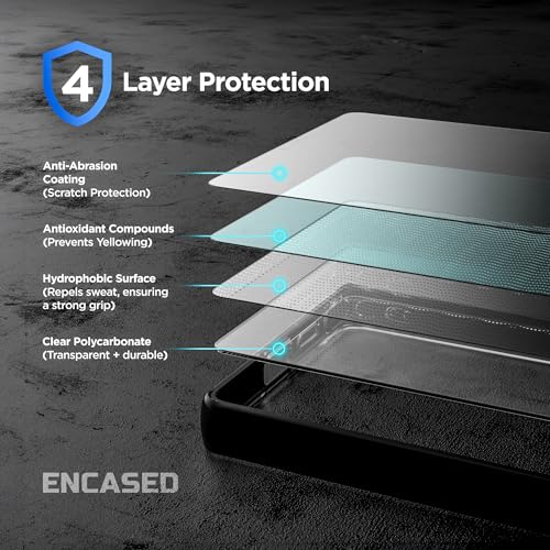 Encased Belt Case for Samsung Galaxy S25 Ultra, Clear Back Case with Rotating Holster Clip (Magnetic, Compatible with MagSafe, Qi2) - color: Clear, size: S25 Ultra