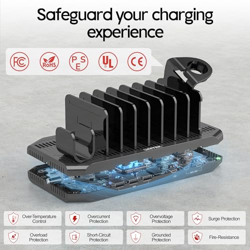 Unitek USB C Charging Station for Multi-Devices, Charger Dock with 2xPD 20W - color: PD*2,Black, size: Pack of 1
