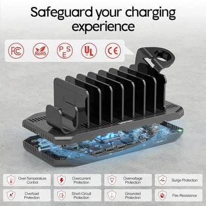 Unitek USB C Charging Station for Multi-Devices, Charger Dock with 2xPD 20W - color: PD*2,Black, size: Pack of 1