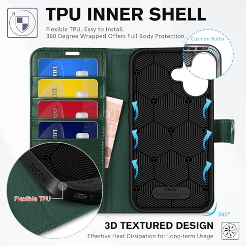 TUCCH Wallet Case for iPhone 16 (6.1") 2024, 4 Card Slots, Evergreen | RFID Blocking, Viewing Stand, Shockproof TPU Shell, PU Leather, Magnetic Closure, Protective Folio Flip Cover - color: Evergreen