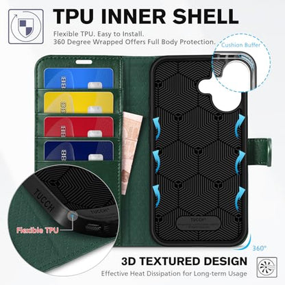 TUCCH Wallet Case for iPhone 16 (6.1") 2024, 4 Card Slots, Evergreen | RFID Blocking, Viewing Stand, Shockproof TPU Shell, PU Leather, Magnetic Closure, Protective Folio Flip Cover - color: Evergreen