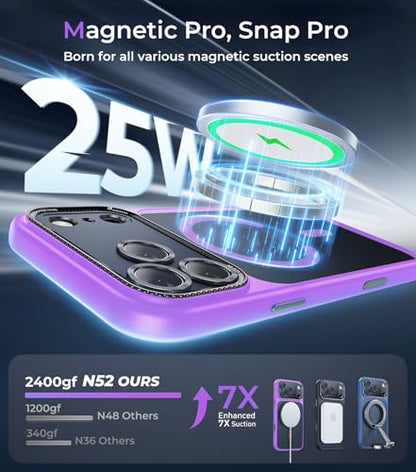 Magnetic for iPhone 17 Pro Max Case with Integrated Camera Protection, [Seamless Work with Magsafe] [Military Grade Shockproof] [Covered Camera Control Button] Case for iPhone 17 Pro Max 6.9'', Purple - color: Purple