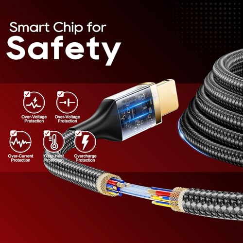 UCEC 5 in 1 Multi Charging Cable 6FT USB C/USB A to Phone/Type C/Micro USB