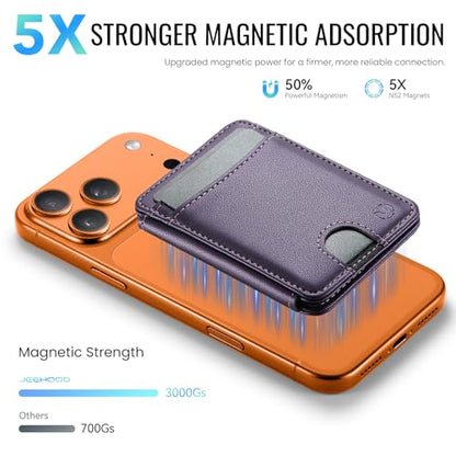WJX MagSafe Magnetic Phone Wallet, RFID Slim 6 Card Holder with Cash Slot & Clear ID Window, Mini Gift‑Ready Wallet for Google/Samsung/iPhone 17/16/15/14/13/12 Series, Purple - color: H-purple