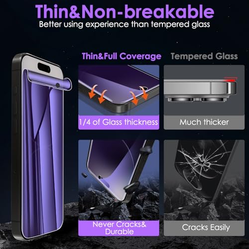 [3 Pack for iPhone 15 Pro Privacy Screen Protector (NOT Glass), [Anti-Spy][Anti Blue Light] Soft Hydrogel Film Screen Protector for iPhone 15 Pro/iPhone 15 - Purple - size: iPhone 15 Pro/iPhone 15
