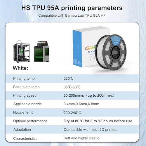 iSANMATE HS TPU Filament 1.75mm, White TPU 95A HF High Speed, 1kg | Flexible Tough Wear-Resistant Elastic; HF TPU 50-200mm/s; Compatible with Bambu Lab and Most FDM 3D Printer; for TPU Beginner - color: White, size: TPU-HS-95A