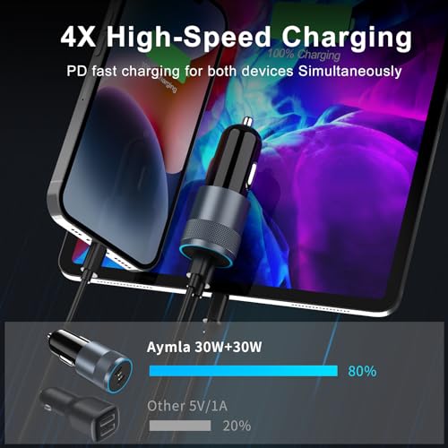 5 Pack 60W Dual USB C Car Charger Adapter for iPhone/Samsung/Google Pixel