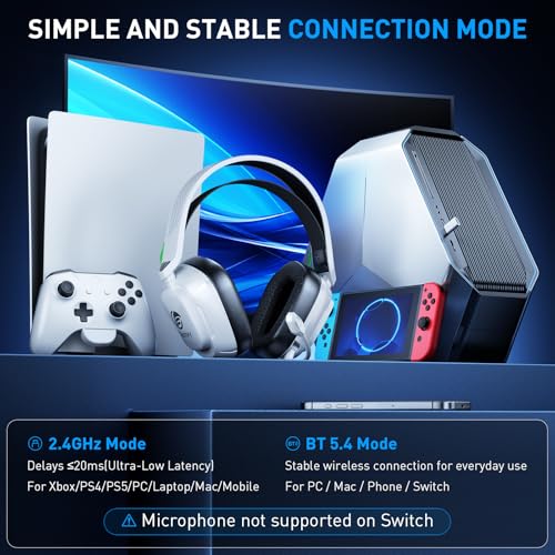 Wireless Gaming Headset for Xbox Series X/S, PS5, PC, Low Latency mit Mic