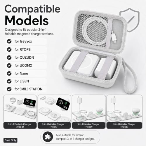 ANKHOH Travel Case for Iseyyox/for QUZUDN/for Ucomx 3 in 1 Wireless Charger - color: White