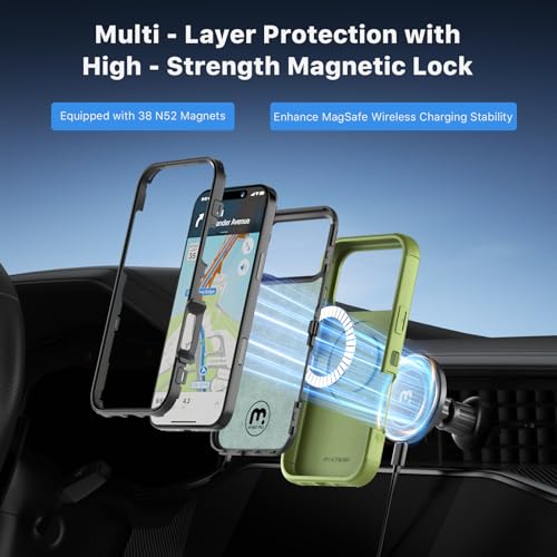 M MYBAT PRO for iPhone 17 Pro Max Case,Heavy Duty Protection Rugged Case - color: Army Green, size: iPhone 17 Pro Max（No Belt Clip）