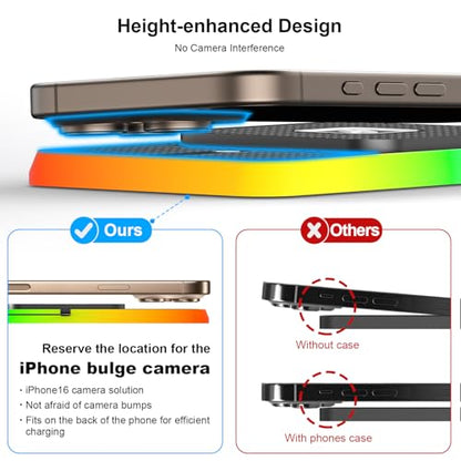 Wireless Charger Car Charging Pad,POLMXS 15W Wireless Phone Charger,RGB Cell Phone Cordless Charging Mat Compatible with iPhone 16/15/14/13/12 Galaxy S23 S22 S21 Note10(k1)