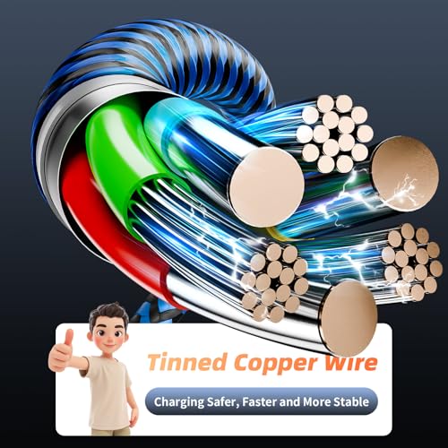 3in1 Multi Charging Cable, USB Cable for 2026 Travel Essentials 2 Pack 4FT - color: Blue