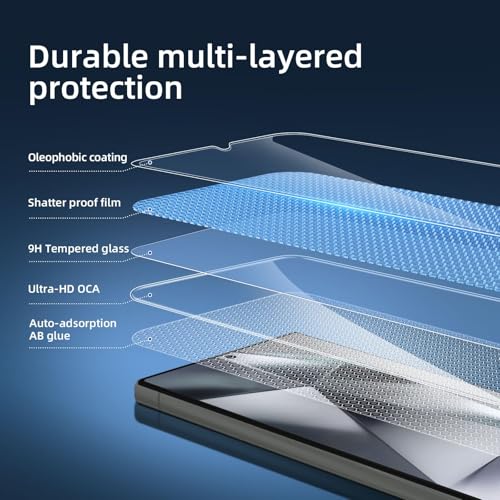 NEW'C for Samsung Galaxy S24 Ultra Screen Protector Tempered Glass - size: S24 Ultra 6.8 inches